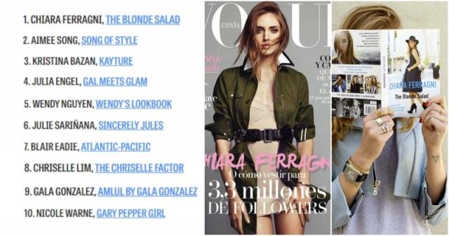 Zdroje: seznam: Fashionista, Chiara na obálce Vogue: Fashionista, Chiara se svou knížkou: The Blonde Salad